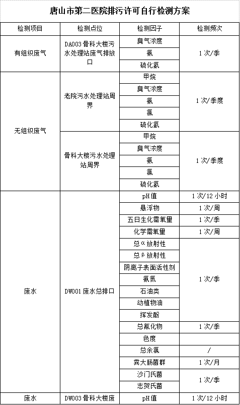 安博体育app官网官方网站近期拟对全
